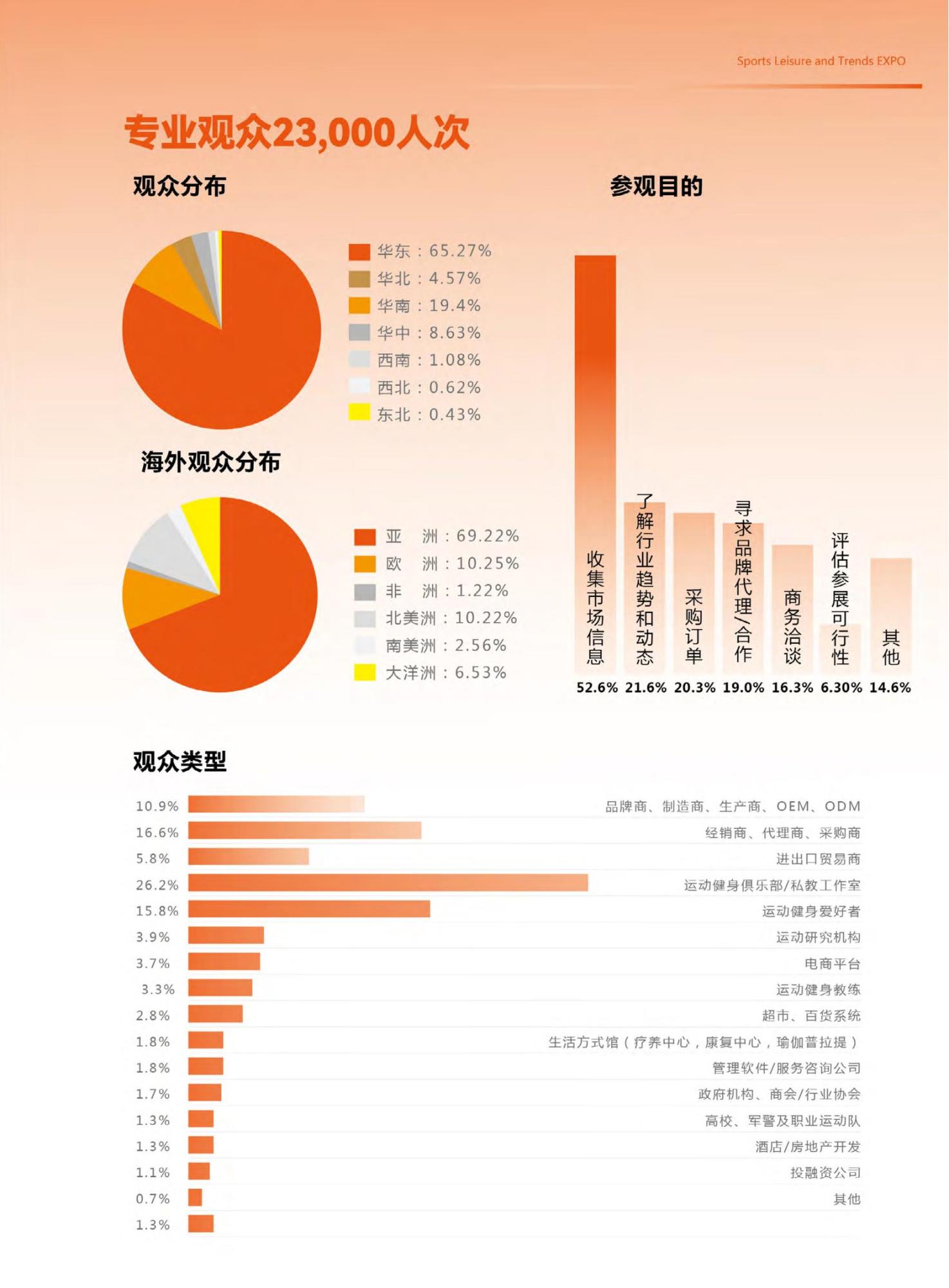 CIST运动休闲展大邀_04.jpg